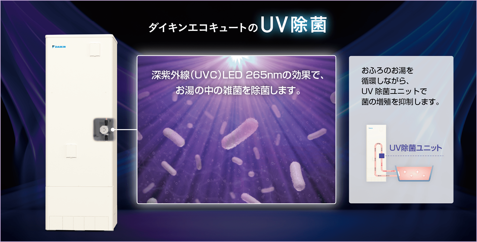 ダイキンエコキュートのUV除菌
